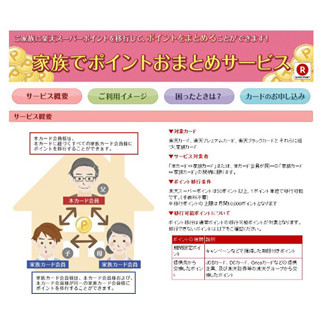 楽天カード、家族間で貯まった「楽天スーパーポイント」の移行が可能に!