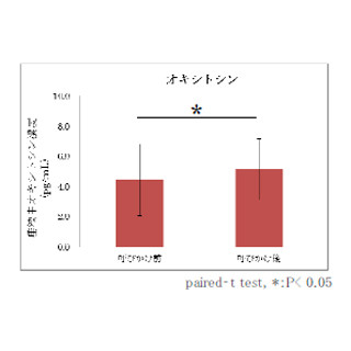 ネーム どっち ラスト