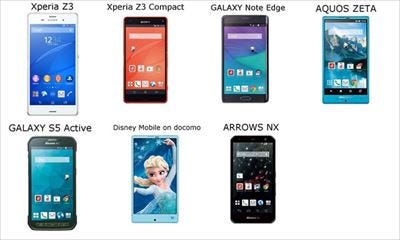 ドコモの新スマホ7機種一番人気は Iphone 6も選択肢に加えるとどうなる マイナビニュース調査 1 1番人気はハイスペックなあの機種 マイナビニュース