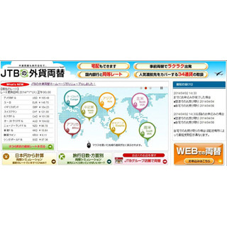 「JTBの外貨両替」、Web販売でVisaカードでの決済開始--スマホサイトも開設