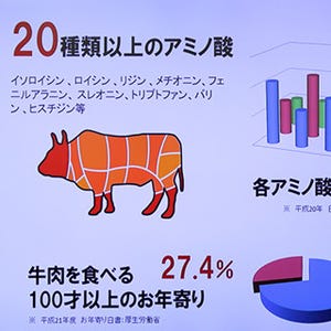 几帳面な日本人はプレゼンテーションが"雑" - 「プレゼン専門」のデザイナーが語る大切なポイントとは?