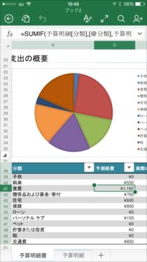 なぜ Iphone版の Microsoft Office は無償公開されたのか マイナビニュース