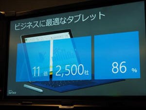 Surface Pro 3ユーザーの半数以上はモバイルプロフェッショナル - 日本マイクロソフトが解説