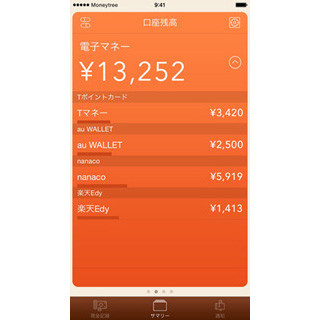 資産管理アプリ「Moneytree」、『Tマネー』に対応 - Tポイントと一括管理可