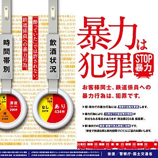 「暴力は犯罪」鉄道事業者79社局、この冬も暴力行為防止ポスターを一斉掲出