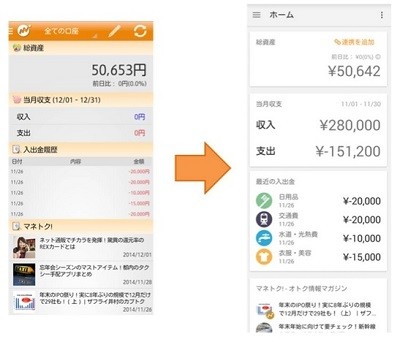 マネーフォワード Androidアプリをリニューアル マテリアル デザインに Tech