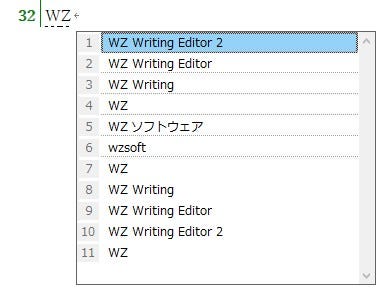 ライティング専用テキストエディタの最新版 Wz Writing Editor 2 マイナビニュース