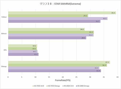 Graph038