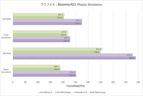 Graph044