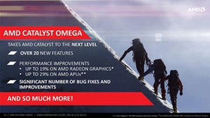 AMDの最新Driver Suite「Catalyst Omega」を試す - 大幅アップデートでの変更点を検証する