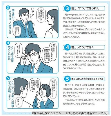 結婚できない男性のための本 はじめての男の婚活マニュアル 発売 マイナビニュース