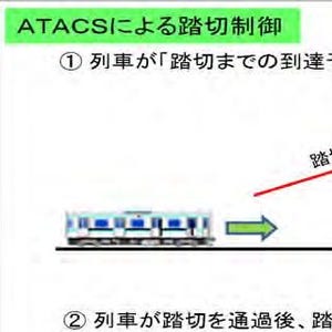 JR東日本、列車制御システム「ATACS」を利用した無線による踏切制御を開始