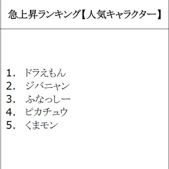 岩手県といえばakb Googleが14年検索ランキングを公開 Tech