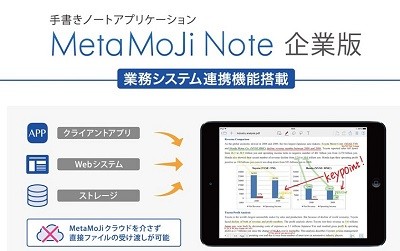 企業向けmetamoji Noteにandroid版が登場 Pdf出力機能も マイナビニュース