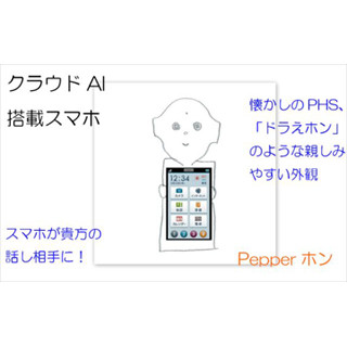 2015年はこんなスマホに期待! 昨年のスマホから空想する