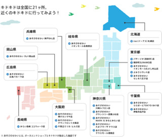 子育て支援の核施設を目指すあそび場「キドキド」の年間来場者が過去最高に