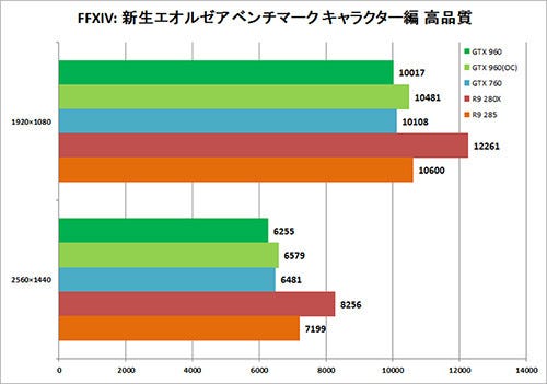 Graph013