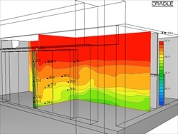 サーキュレーターで暖房効果をアップ ベストな置き方 向きを徹底調査 Tech