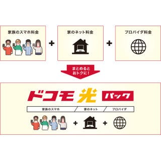 docomo ドコモ光パック 販売