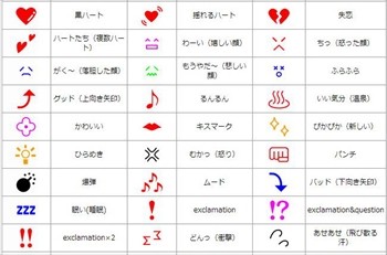 進む絵文字のグローバル化が伝える多様性と日本文化 松村太郎のapple深読み 先読み 4 マイナビニュース