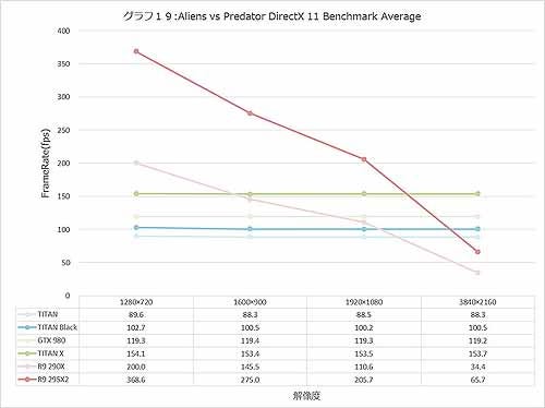 Graph019