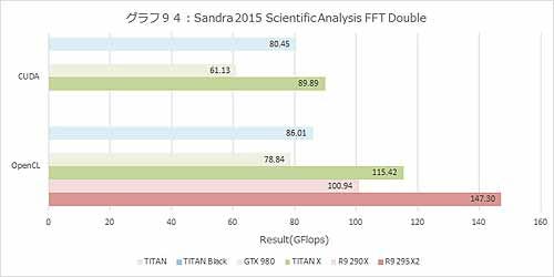 Graph094