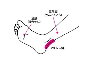 足のむくみを予防するコツは? - 専門家「靴下は仰向けになって履く」