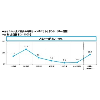 男性がカッコいいと思う男性とは?