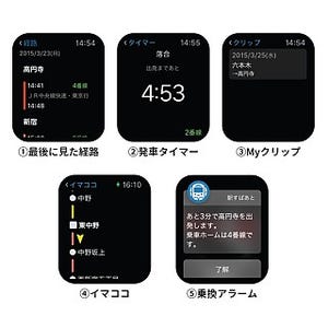 Apple Watch向けアプリにヴァル研究所の「駅すぱあと」 - iPhoneとも連携