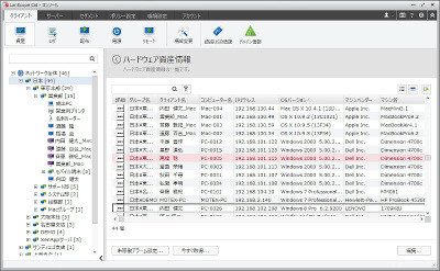 イードがlanscope Catを導入 マイナビニュース