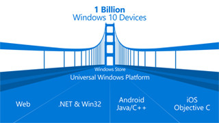 米Microsoft、iOSやAndroidアプリをWindowsアプリ化できる新SDK