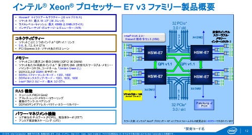 米intel Haswell Ex こと Xeon E7 V3 ファミリを発表 Tsxをサポート マイナビニュース