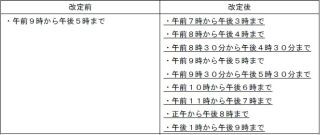 損保ジャパン日本興亜、全職場でシフト勤務可能に--長時間労働からの脱却も