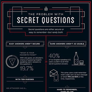 「秘密の質問」は有効な手段ではない - 米Googleが調査を発表