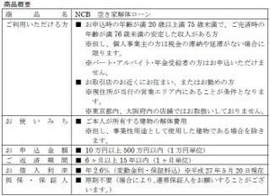 "空き家問題"解決を--西日本シティ銀行、「NCB 空き家解体ローン」開始