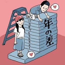 新婚 と呼べるのは結婚後何年くらいまで マイナビニュース