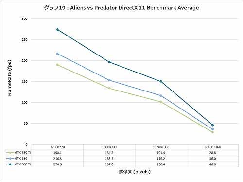 Graph019