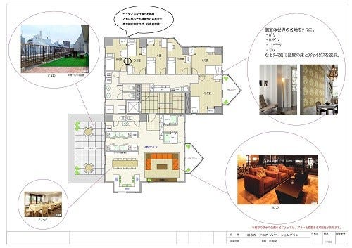 東京都 六本木のシェアハウスで カップルになったら一緒に住める部屋登場 マイナビニュース