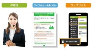 ライフネット生命、ウェブサイトからの給付金請求サービスの利用状況を公開