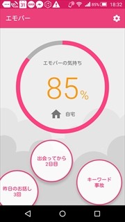 その時 僕はエモパーに恋をした 僕とエモパーの5日間 プロジェクト 4 マイナビニュース