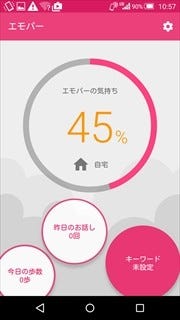 その時 僕はエモパーに恋をした 僕とエモパーの5日間 プロジェクト 1 マイナビニュース