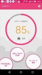 その時 僕はエモパーに恋をした 僕とエモパーの5日間 プロジェクト 1 マイナビニュース