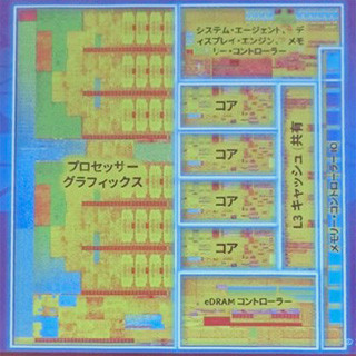 インテル、デスクトップ向け第5世代Coreプロセッサを紹介 - Iris Pro搭載でグラフィックス性能を強化