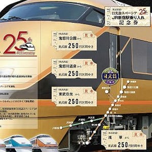 東武鉄道「日光詣スペーシアJR新宿駅乗り入れ記念乗車券」7/18から販売開始