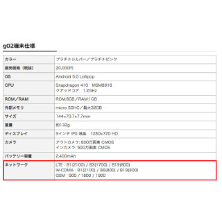 B1とか2100とかって何? SIMフリースマホで知っておきたいネットワークの話