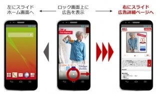 楽天、楽天スーパーポイントが貯まるスマホ向け広告配信アプリを提供開始