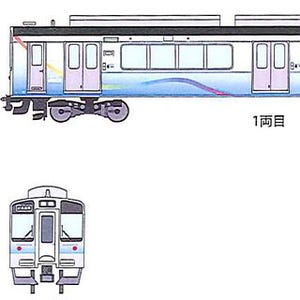 えちごトキめき鉄道、妙高はねうまラインにラッピング列車 - 7/28運行開始