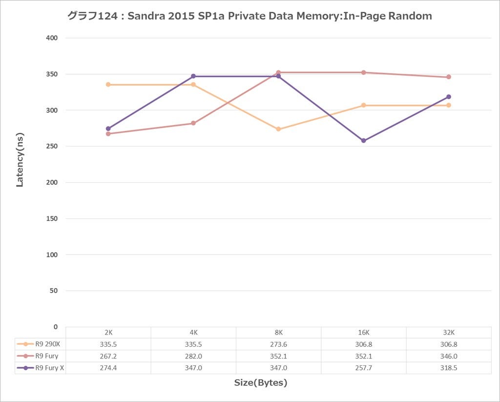 Graph124ll