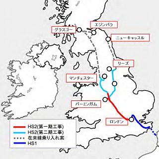 JR東日本、英国高速鉄道とコンサルティング契約締結 - 運行曲線作成を支援