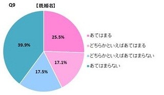 夫の給与明細、見せてもらっていますか?